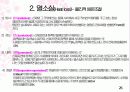 체온조절장애 27페이지