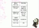 체온조절장애 46페이지