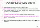 체온조절장애 56페이지