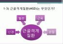 [인간공학] 조선업에 대한 근골격계질환(MSD) 예방 5페이지