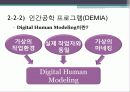 [인간공학] 조선업에 대한 근골격계질환(MSD) 예방 9페이지