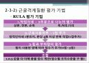 [인간공학] 조선업에 대한 근골격계질환(MSD) 예방 12페이지