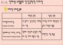 [인간공학] 인터넷 쇼핑몰의 인간공학적 시스템 구현 5페이지