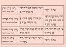 [인간공학] 인터넷 쇼핑몰의 인간공학적 시스템 구현 6페이지