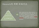 [인간공학] 재해방지(건설) 7페이지