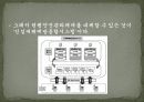 [인간공학] 재해방지(건설) 18페이지