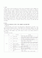 부모교육과 관련된 사이트를 2군데 이상 조사해보고 각 사이트에서 이루어지고 있는 부모교육 프로그램에 대해 작성 2페이지