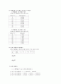 Ostwald 점도계법 5페이지