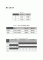 회로이론(중첩정리) 3페이지