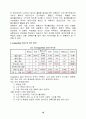 종이 헬리콥터 프로젝트 4페이지
