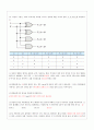 컴퓨터구조 연습문제 4장 (01~16) 3페이지