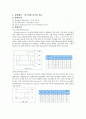인코더와 디코더 회로 2페이지