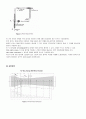 유체 풍동실험 4페이지