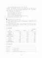 기업경영분석 - 화신 기업분석 13페이지
