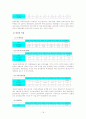 기업경영분석 - 화신 기업분석 18페이지