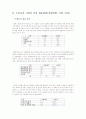한국기업의 인력채용현황 4페이지
