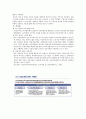 BSC성공 사례 2페이지