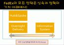 페덱스[Fedex] 성공요인 및 SWOT분석 5페이지