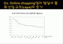 페덱스[Fedex] 성공요인 및 SWOT분석 26페이지