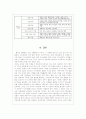 증가하는 10대 미혼모에 대한 사회적 지지망을 이용한 사회복지 서비스에 대한 연구 15페이지