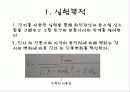 복합진자 운동 3페이지