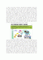동기기 예비레포트 5페이지