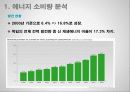 독일에 적합한 신재생에너지 사업 계획서 (Department of Information Communication Engineering) 5페이지