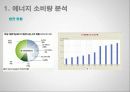 독일에 적합한 신재생에너지 사업 계획서 (Department of Information Communication Engineering) 6페이지