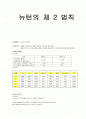 뉴턴의 제2법칙 1페이지