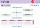 광주은행노동조합 13페이지