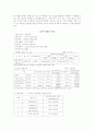 현대건설(기업분석) 레포트A+자료 2페이지