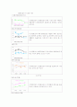 현대건설(기업분석) 레포트A+자료 7페이지