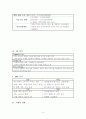 사업계획서 6페이지