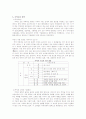 역의학(의역학) 6페이지