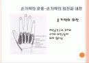 손목,손,손가락손상재활 12페이지