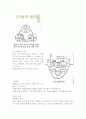 [건축환경공학] 패시브 디자인[Passive Design Method]에 대해서 6페이지
