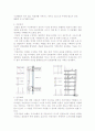 [건축환경공학] 패시브 디자인[Passive Design Method]에 대해서 7페이지