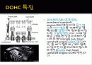 [내연기관] DOHC 엔진에 대해서 4페이지
