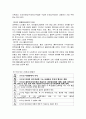 근대 올림픽의 역사와 특징 및 개념과 시작, 이념, 올림픽의 목적, 현황, 상식 조사분석 11페이지