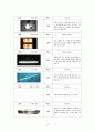광원의 종류와 그에 대한 이해 6페이지