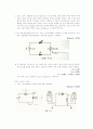 발광 다이오드(LED)와 제너 다이오드의 사용법과 특성 2페이지