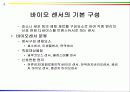 마이크로 바이오 센서 3페이지