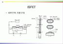 마이크로 바이오 센서 16페이지