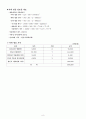 자동차 소음 9페이지