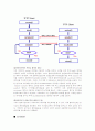 TFTP 로토콜을 이용한 데이터 송수신 (Socket Programing) 2페이지