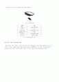 HMD 13페이지