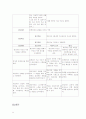[정신간호학] 정신분열병 (schizophrenia) 케이스 스터디 26페이지