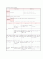신생아 간호과정 적용 2페이지