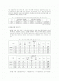 2011 M&A 동향과 사례 2페이지