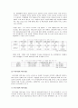 2011 M&A 동향과 사례 3페이지